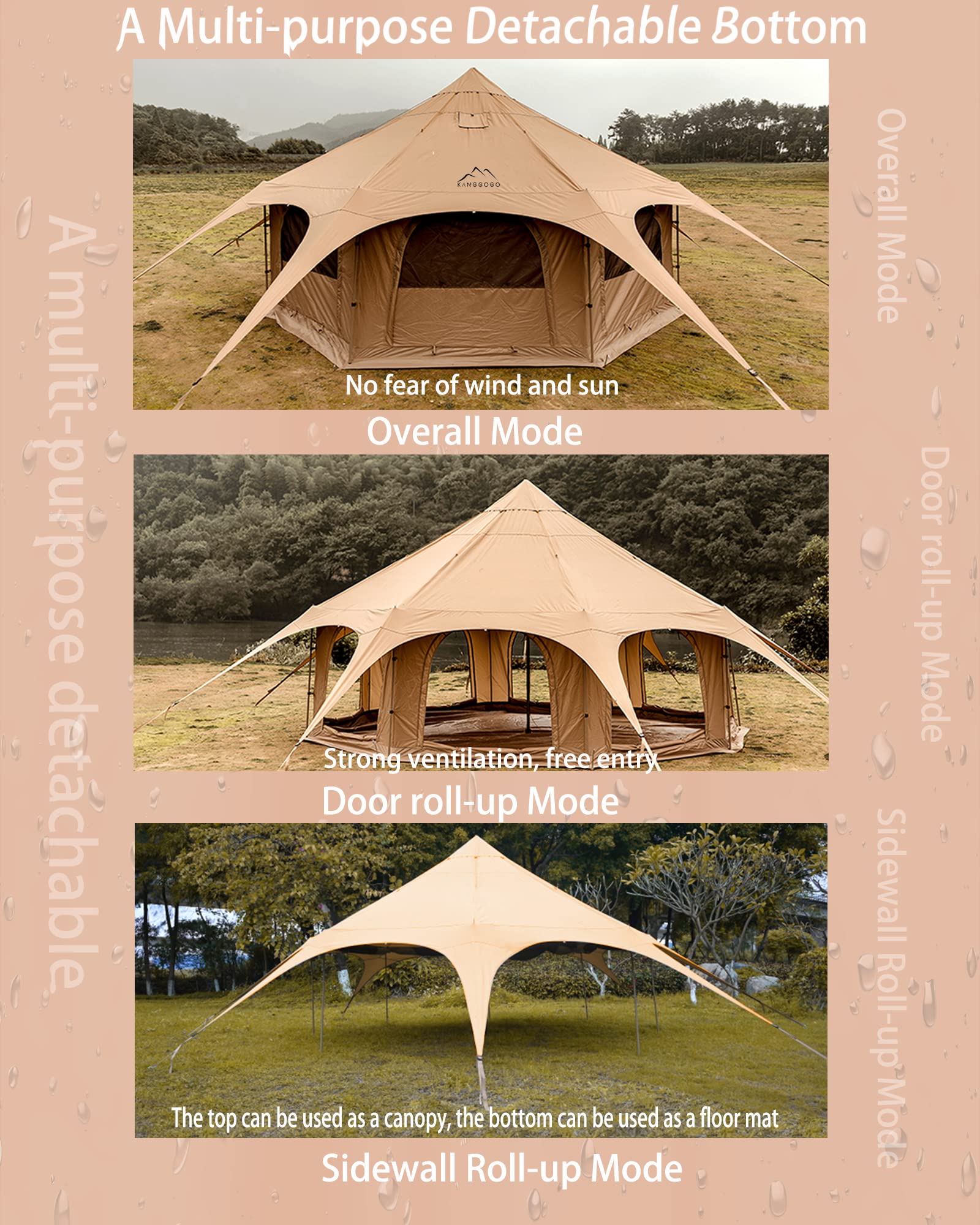 Amazon.co.jp: Kanggogo 5M コットンキャンバスベルテント - ストーブ